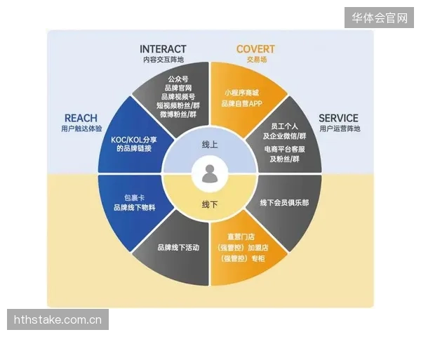 传统体育媒体的专业记者，如何面对社交算法推荐下的“流量焦虑”？